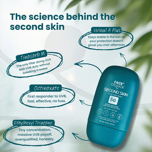 Second Skin Fluid Sunscreen | SPF 50 PA++++ | IN-VIVO Tested | Broad spectrum| 50ML