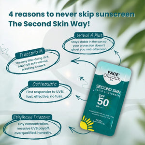 Second Skin Fluid Sunscreen Sachet | SPF 50 PA++++ | IN-VIVO Tested | Broad spectrum
