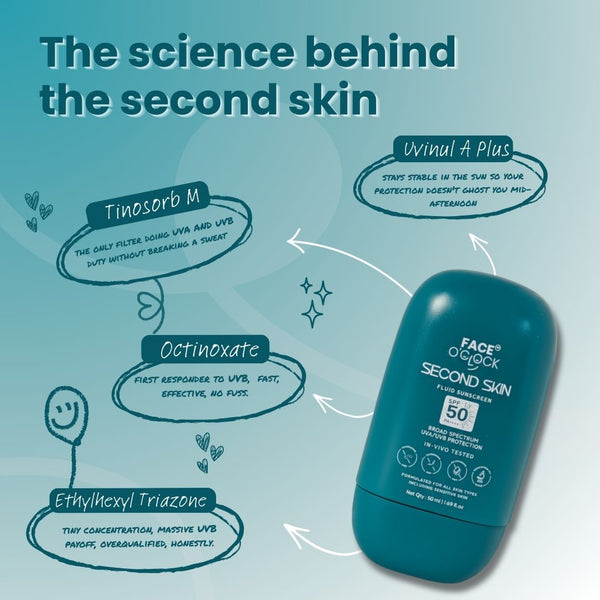 Second Skin Fluid Sunscreen